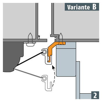 Montagevariante B: Das Montageprofil LP1 wird bei der Pushbar unterbrochen.