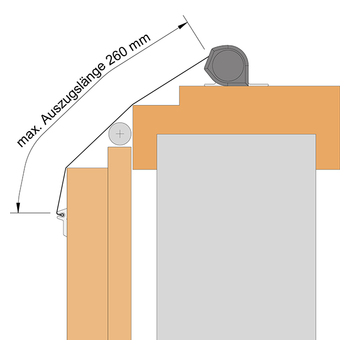 WSS ATHMER Fingerschutz Rollo NR-25 Auszuglänge Bild