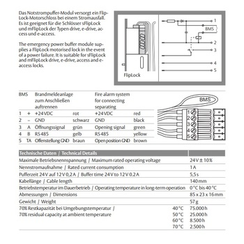 ASSA ABLOY Notstompuffermodul 14471718  Schema