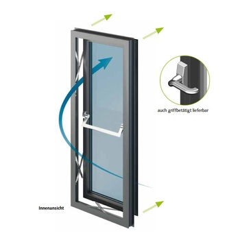 WSS Parallel-Ausstell-Fenster