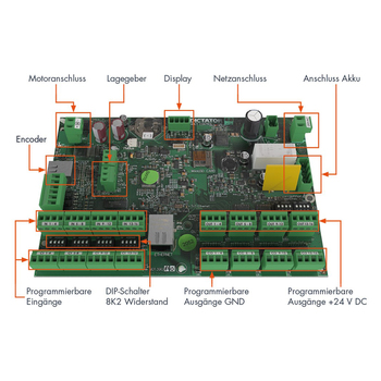 DICTATOR Universalsteuerung Multi Control 740130 Platine