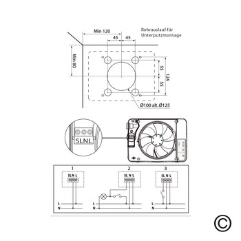 Ventilator Pax Norte Badlüfter Anschluss