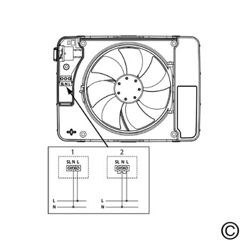 Ventilator Celsius Anschluss