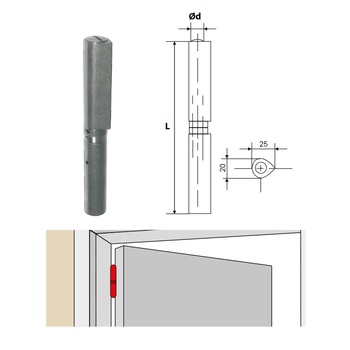 Anschweissbandrollen 3D verstellbar