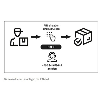 KNOBLOCH KNOPAK elektronische Paketanlage Bedienaufkleber