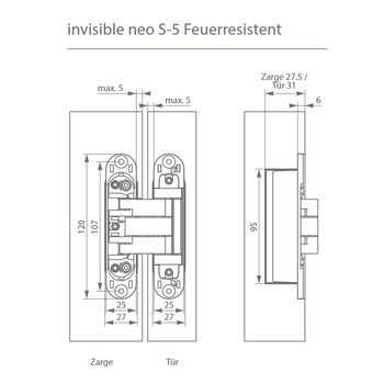 ARLU invisible neo S-5 Feuerresistent