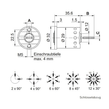 Kaba M1262F, H, K, M, P, R, U, KA, PA, UA Masszeichnung