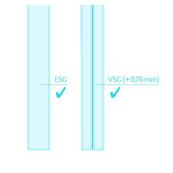 Alle KG-Dichtungen sind für ESG- und VSG-Glasdicken geeignet