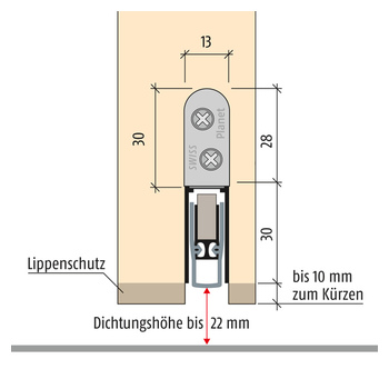 Planet HS Massbild