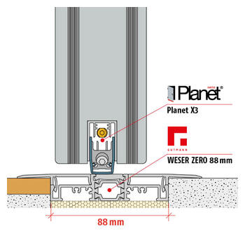 Planet X3-Set WESER ZERO 88, kürzbar