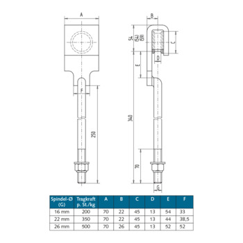 WSS - Schiebetor-Hangrolle - 03.250 - Details