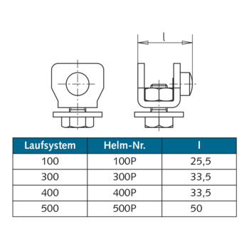 WSS - Schienenstopper HELM - 03.430 - Details