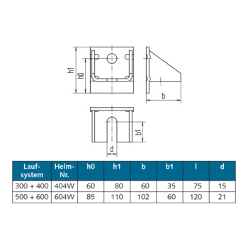 WSS - Wandwinkel HELM - 03.420 - Details