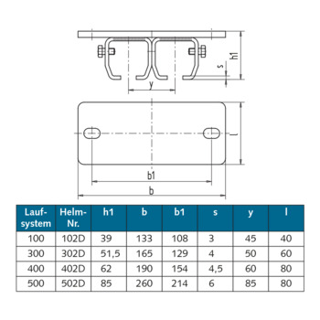 WSS - Doppeldeckenmuffe HELM - 03.416 - Details