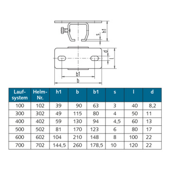 WSS - Deckenmuffe HELM - 03.415 - Details