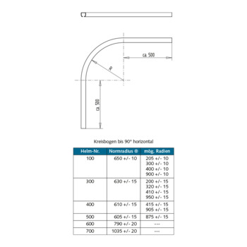 WSS - Laufschienen-Bogenstück HELM - 03.405 - Details