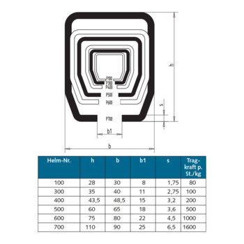 WSS - Laufschiene HELM - 03.400/03.401 - Details