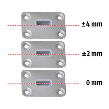 Planet BM 5 x 13 mm Bodenmulden-Set