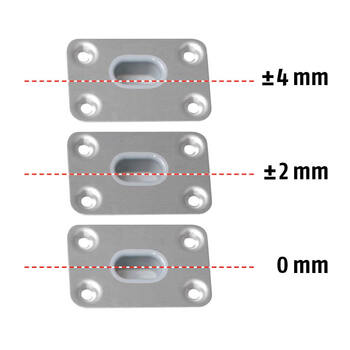 BM  Ø 10 mm