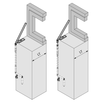 Fensterbankübertragung (Ableitung 6)