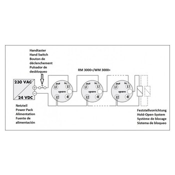 DICTATOR Rauchmelder RM 3000+Set Montage 2 Bild
